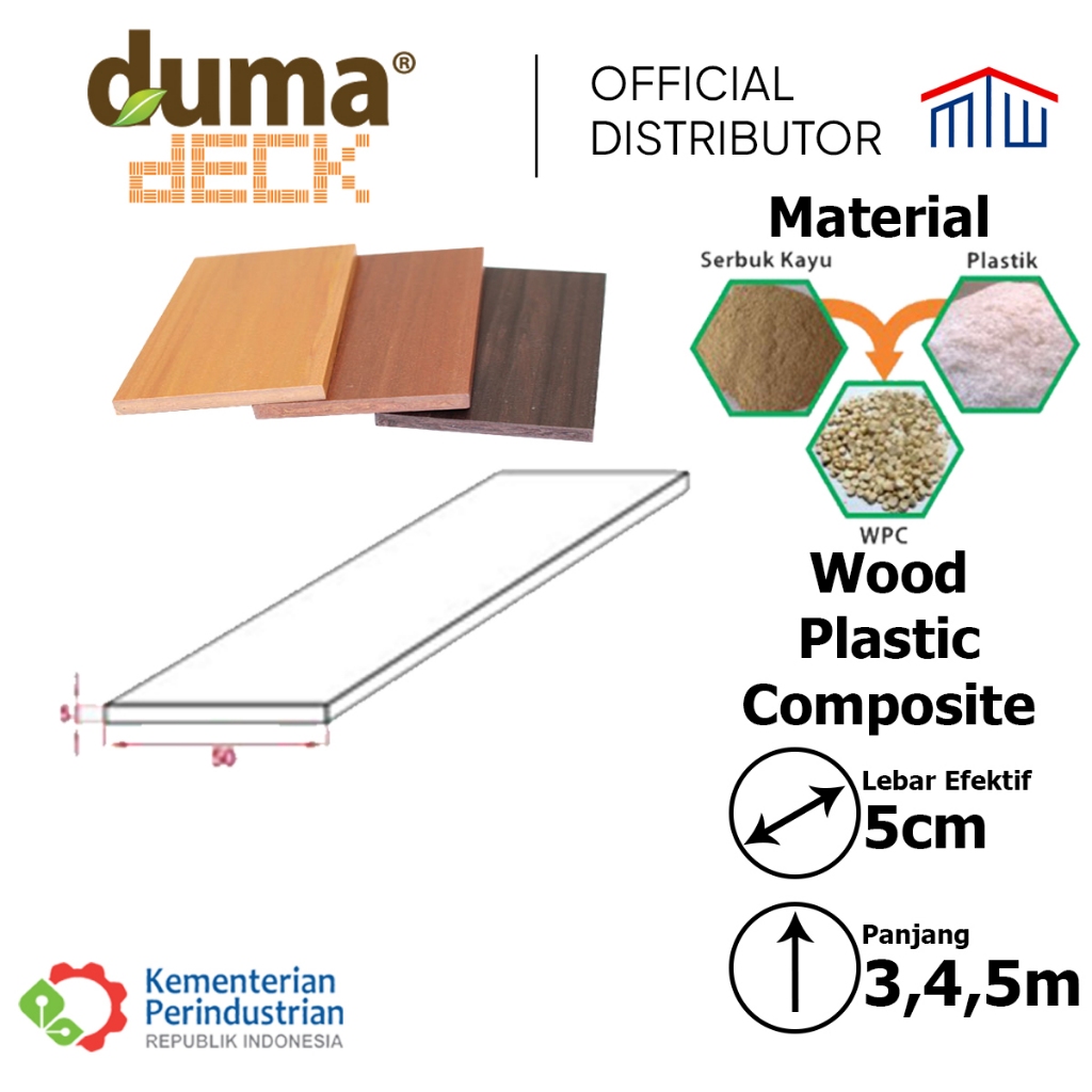 Deck Kayu Pool, Pagar,Tangga Outdoor Wood Plastic Composite (WPC) DUMA - Lis Facia