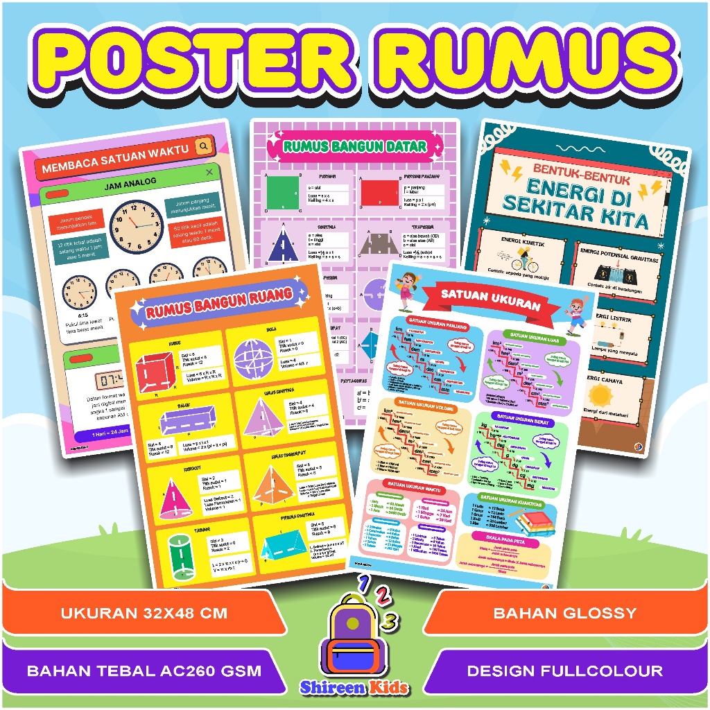 Poster Edukasi Rumus Ruang - Poster Edukasi Rumus Datar - Poster Rumus Satuan Ukuran / Poster Kelas