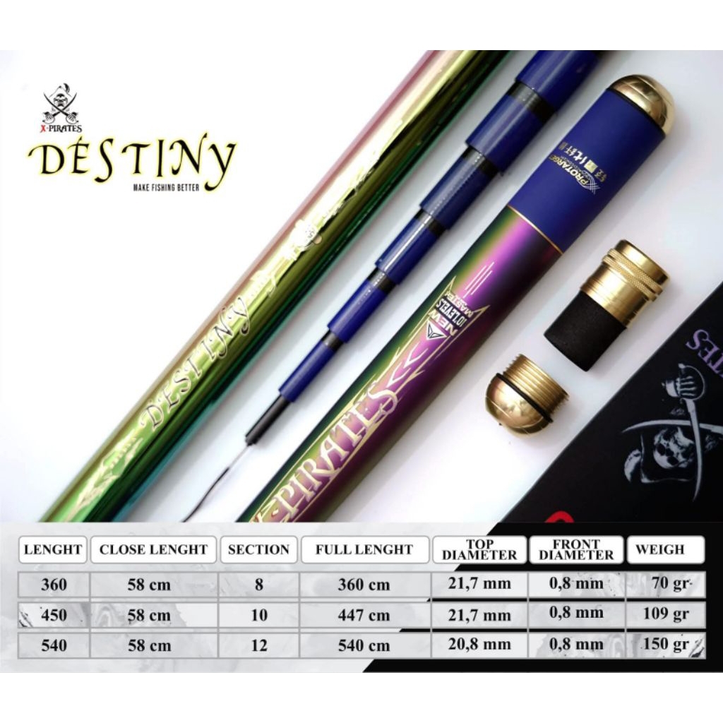Tegek Destiny 450 by X-Pirates