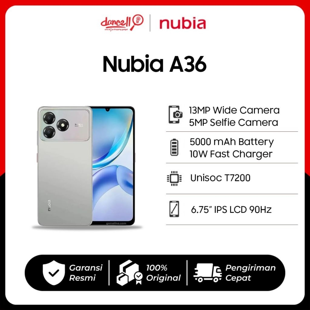 Nubia A36