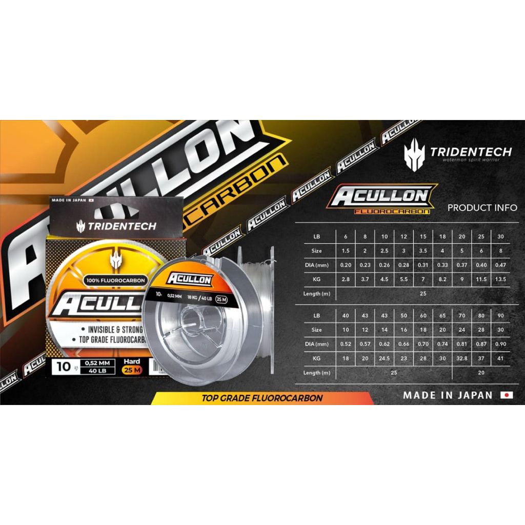 SENAR PANCING LEADER 100% FLUOROCARBON TRIDENTECH ACULLON