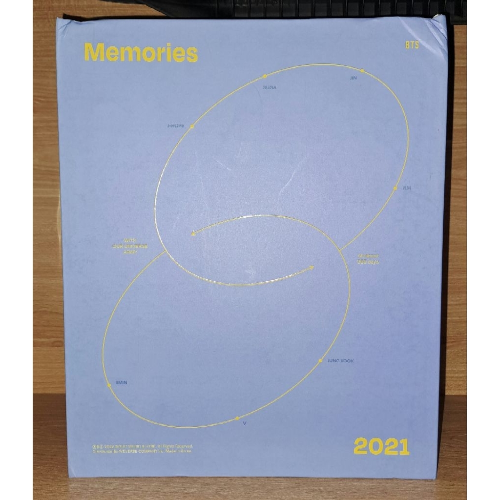 Memories 2021 BTS