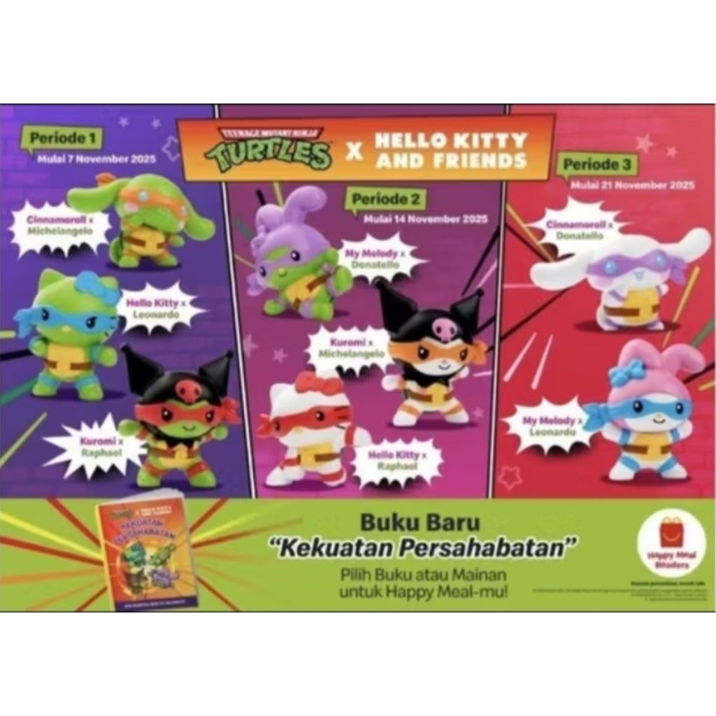 Mainan Anak Happy Meal McD McDonald Mcdonalds McDonald's My Melody Hello Kitty Bayblade TMNT Kura Ku