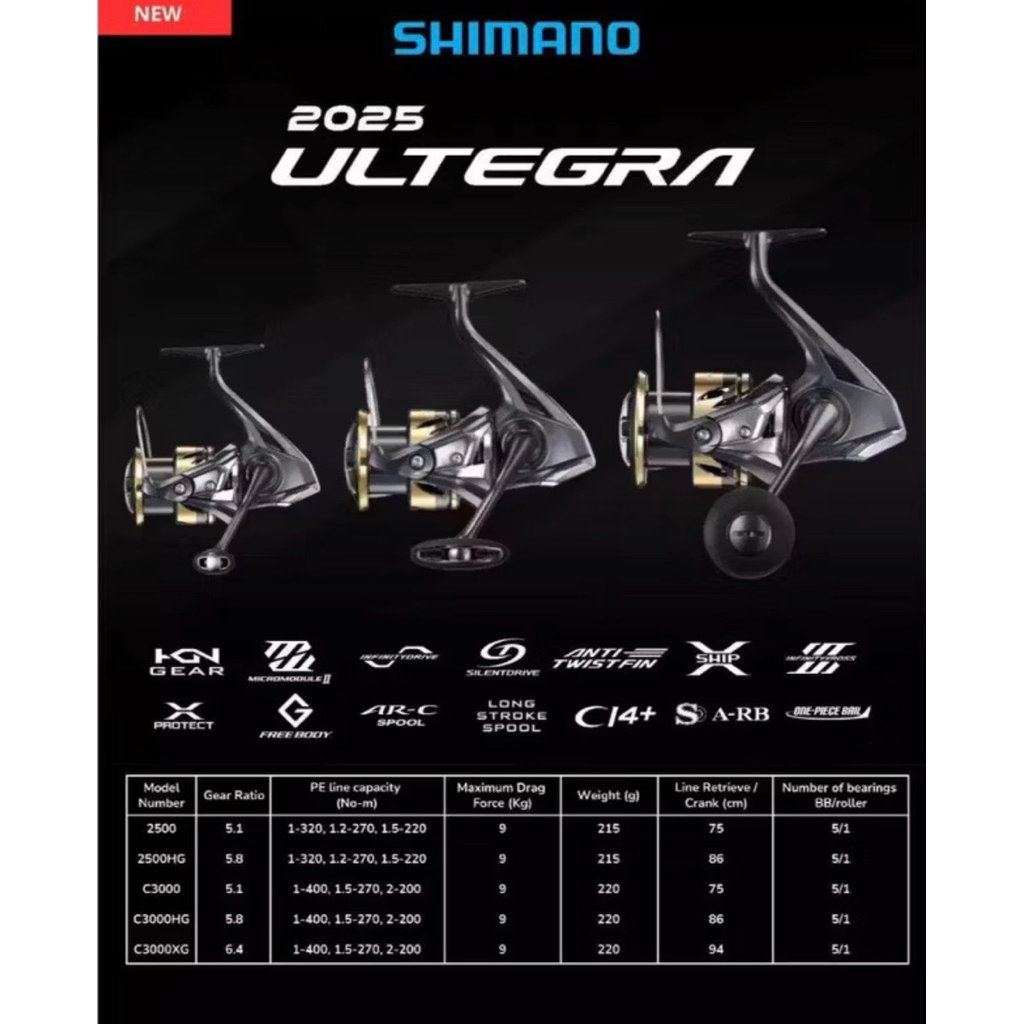 Reel Shimano Ultegra 2025