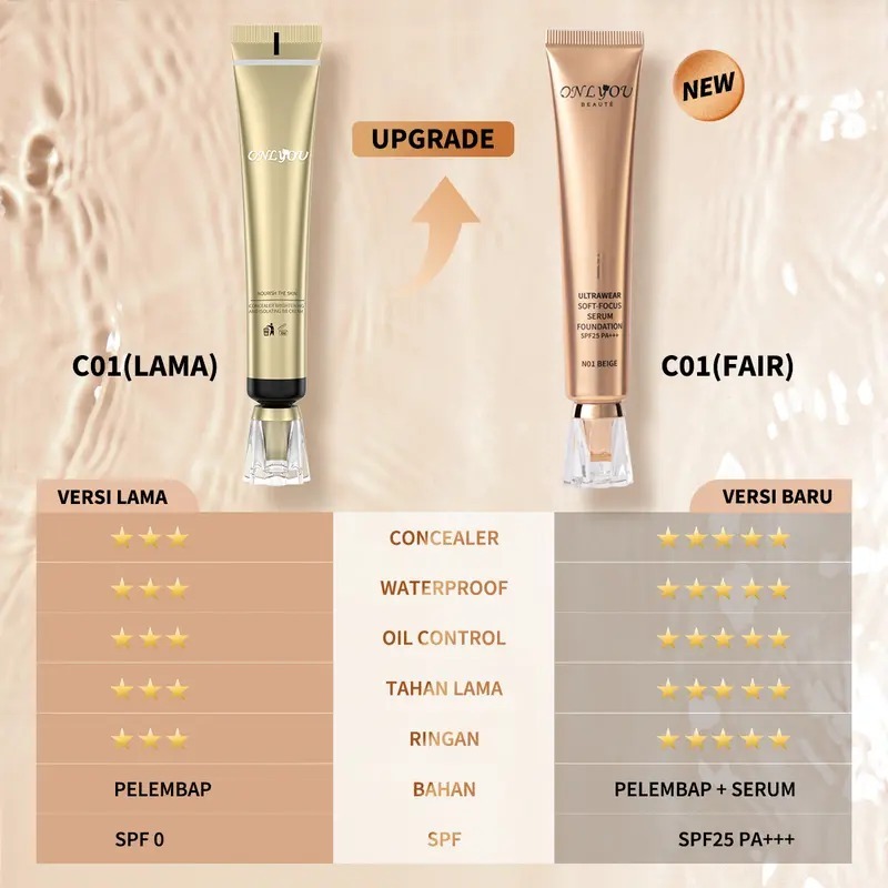 ONLYOU FOUNDATION LIQUID ONLY YOU FOUNDATION