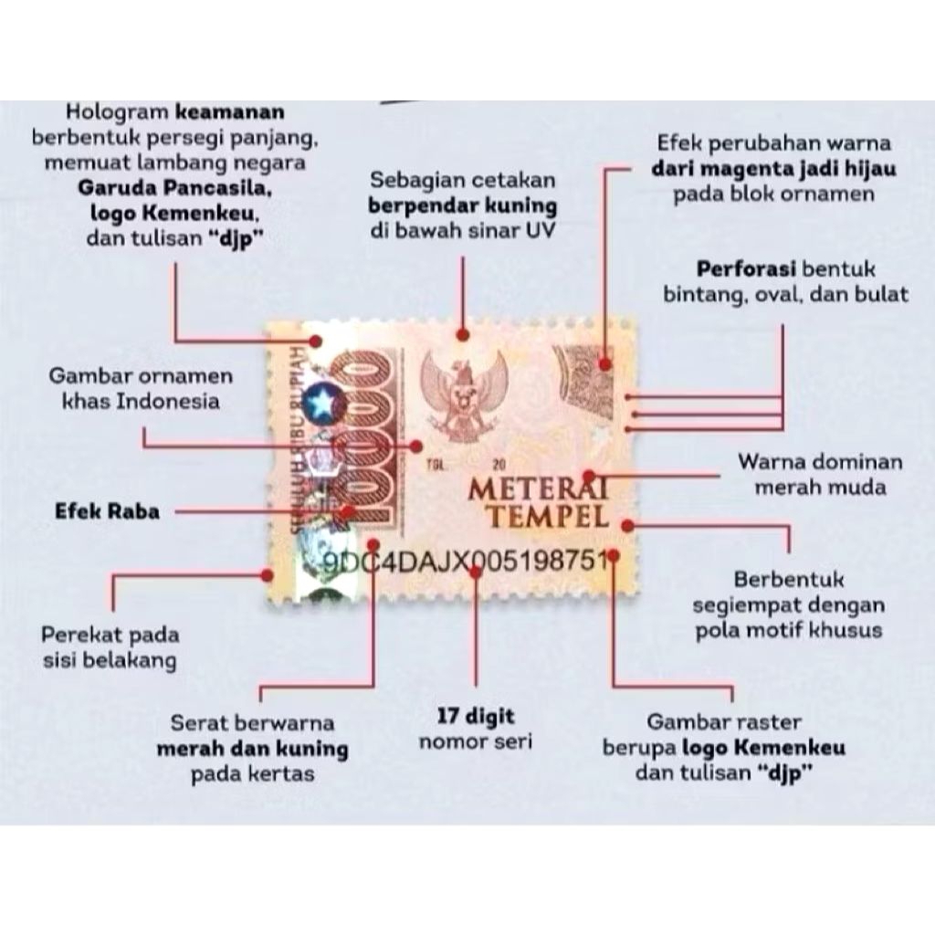 Materai indonesia 10000 original 100%