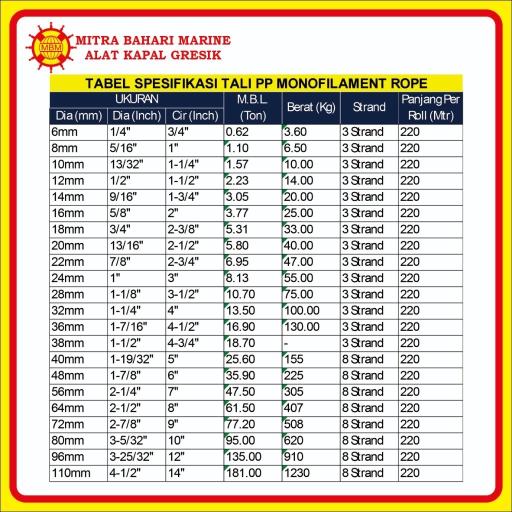Tali PP Mono 6 mm / Tali Kapal / Tali Tambang