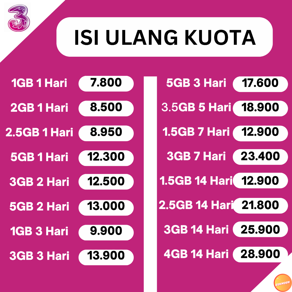 Paket Data Kuota TRI 3 100MB 200MB 500MB 1GB