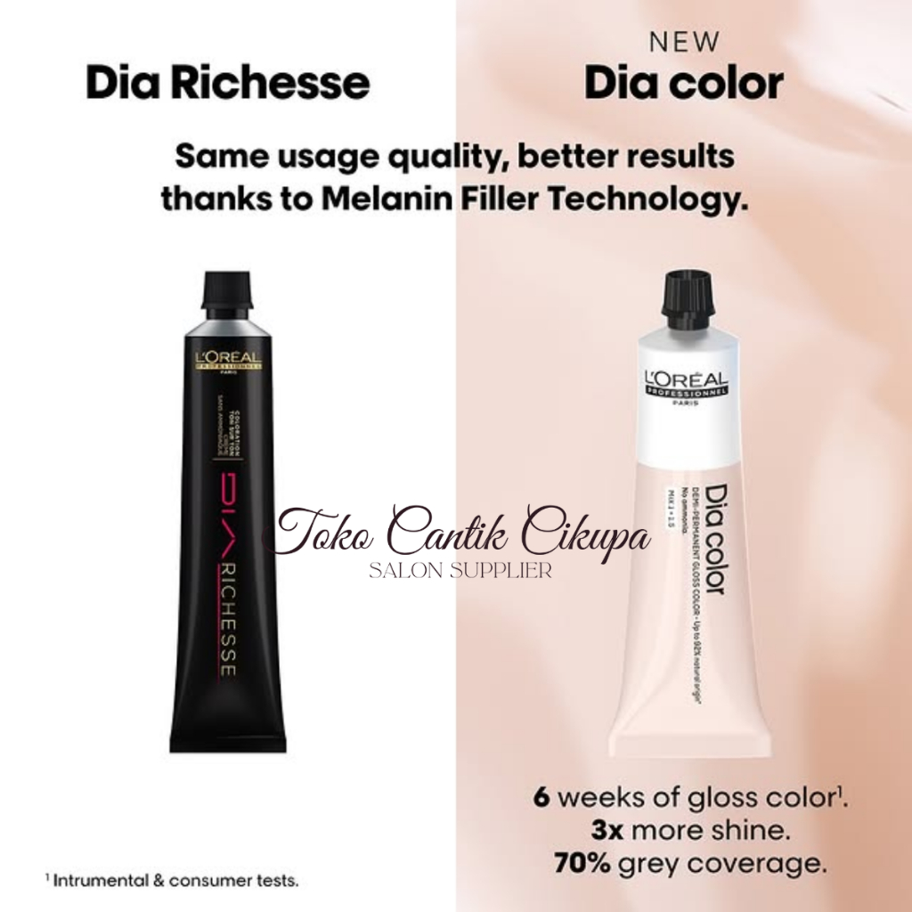 Loreal DiaRichesse 50ml / Diacolor 60ml - Cat Rambut Permanen Salon Penutup Uban / Toning Rambut