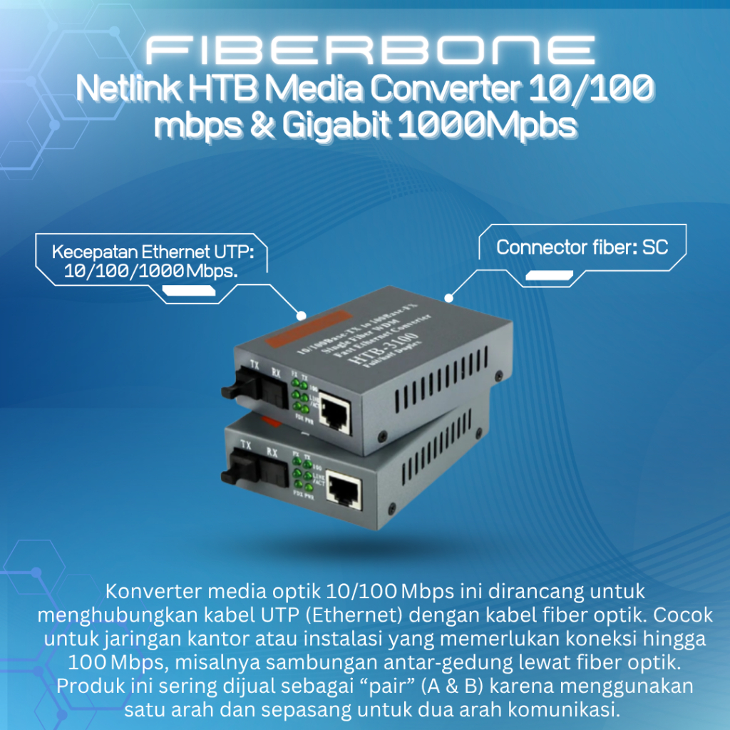 Netlink HTB Media Converter 10/100 mbps & Gigabit 1000Mpbs