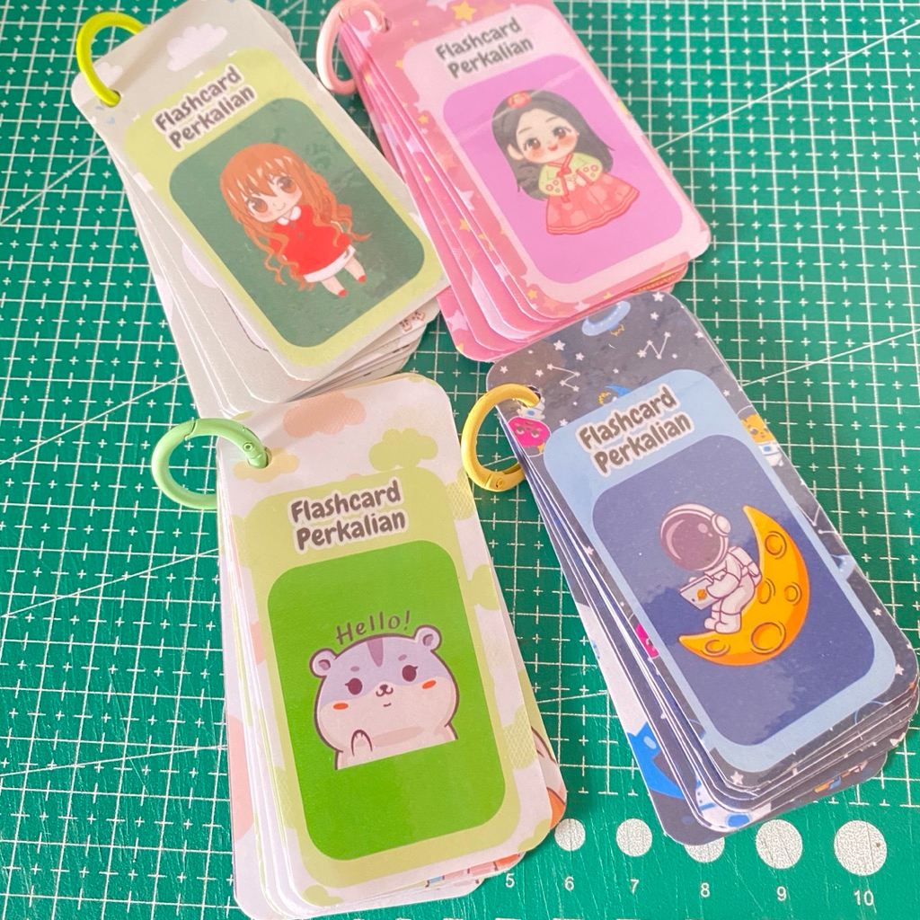Flashcard Perkalian | kartu perkalian