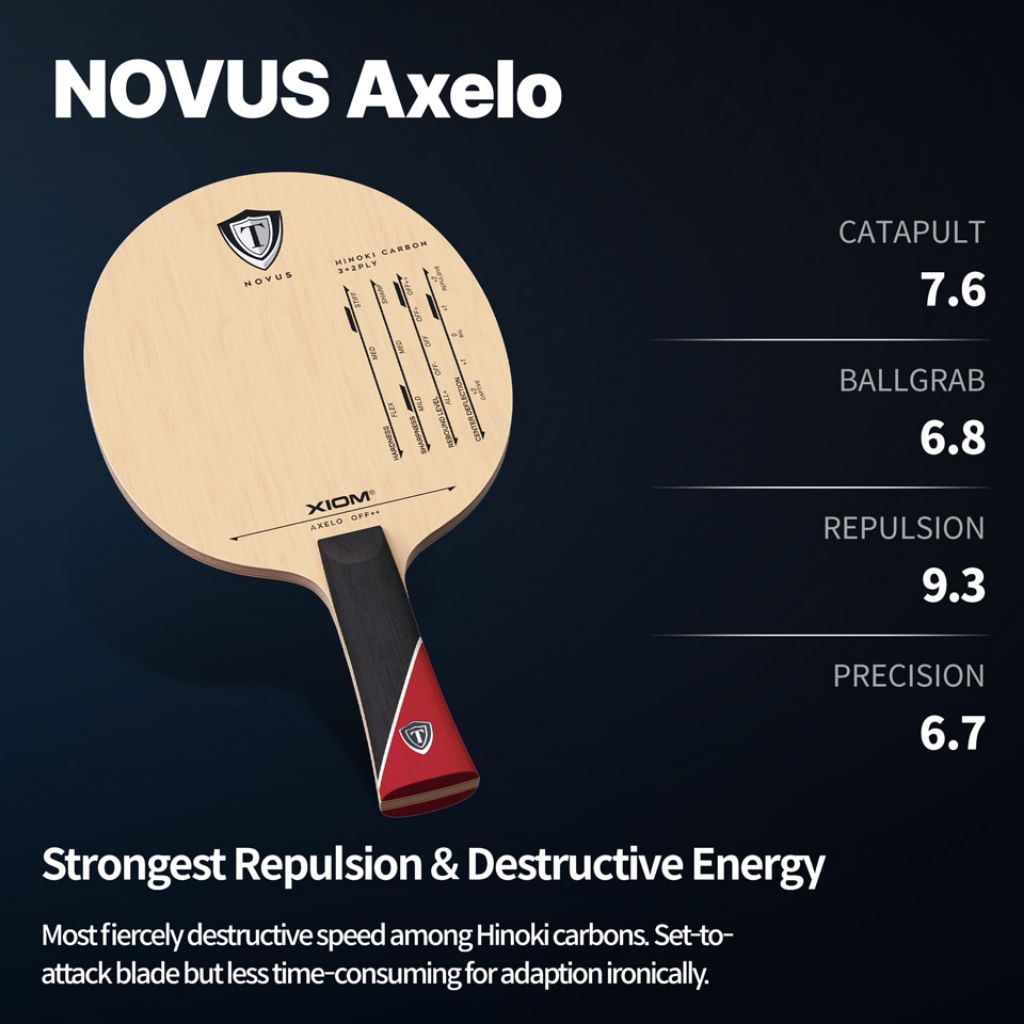 Xiom Axelo – Blade Tenis Meja Hinoki Carbon OFF++ (Speed Tinggi / Power Besar)