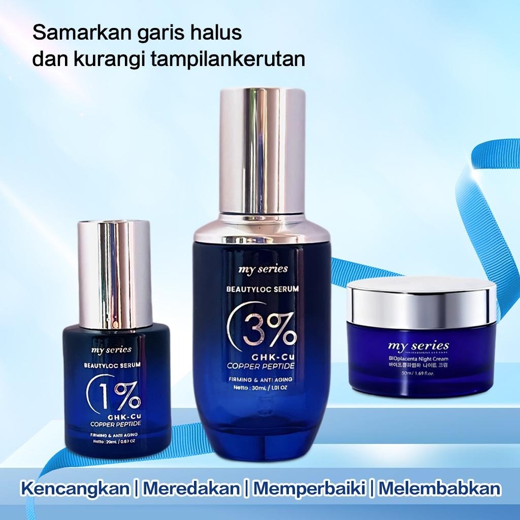 MY SERIES BEAUTYLOC SERUM 3% GHK-CU COPPER PEPTIDE NEW FORMULA
