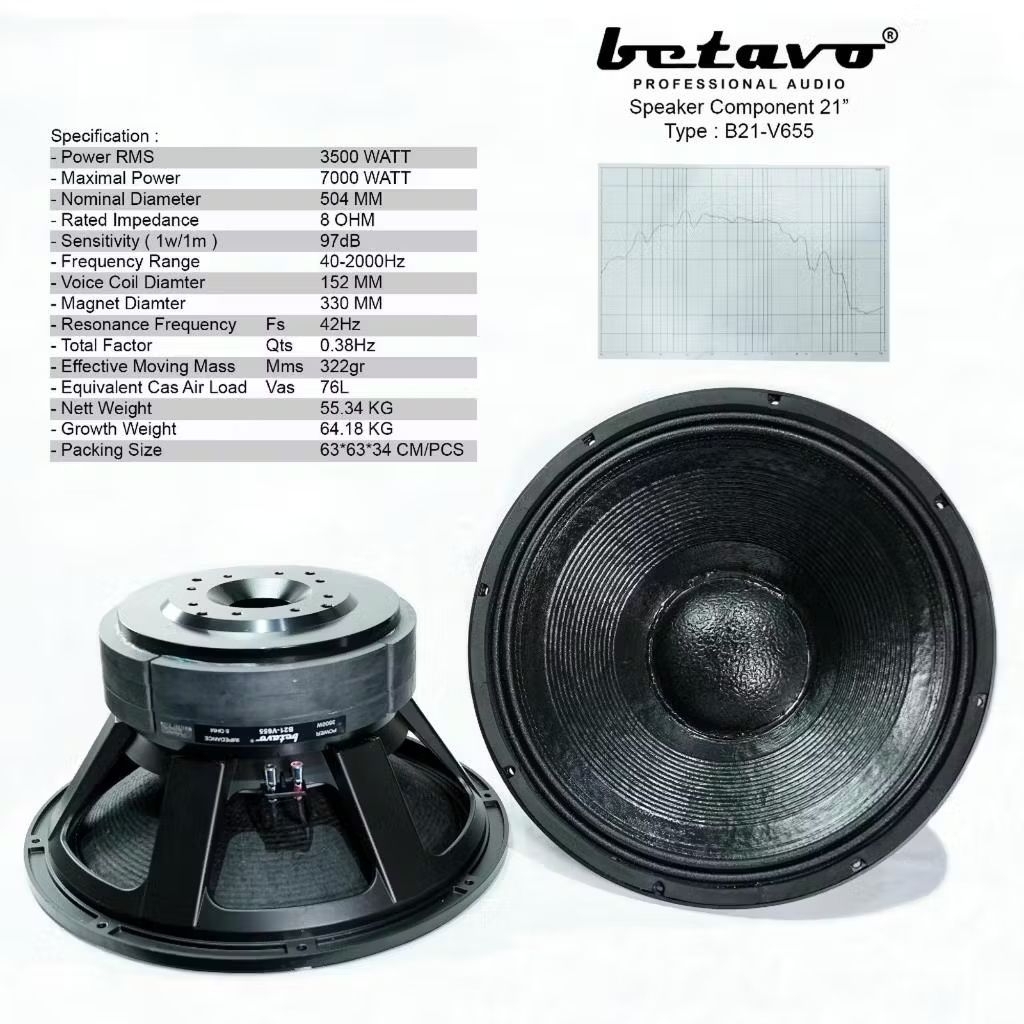 Speaker Komponen Betavo B21-V655 / B21V655 - 21 inch (3 Magnet)