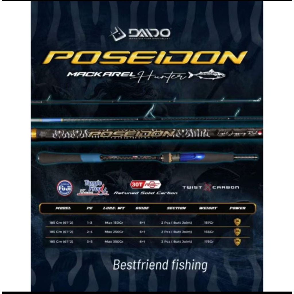 Joran Daido Pro Series Poseidon Mackarel Hunter Jigging PE 2-4 & PE 3-5