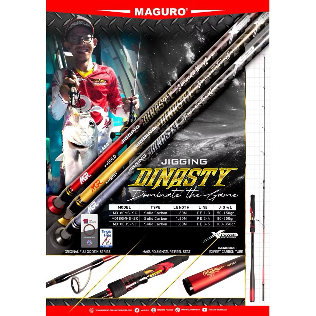 JORAN LAUT JIGGING MAGURO DINASTY RING FUJI CARBON SOLID
