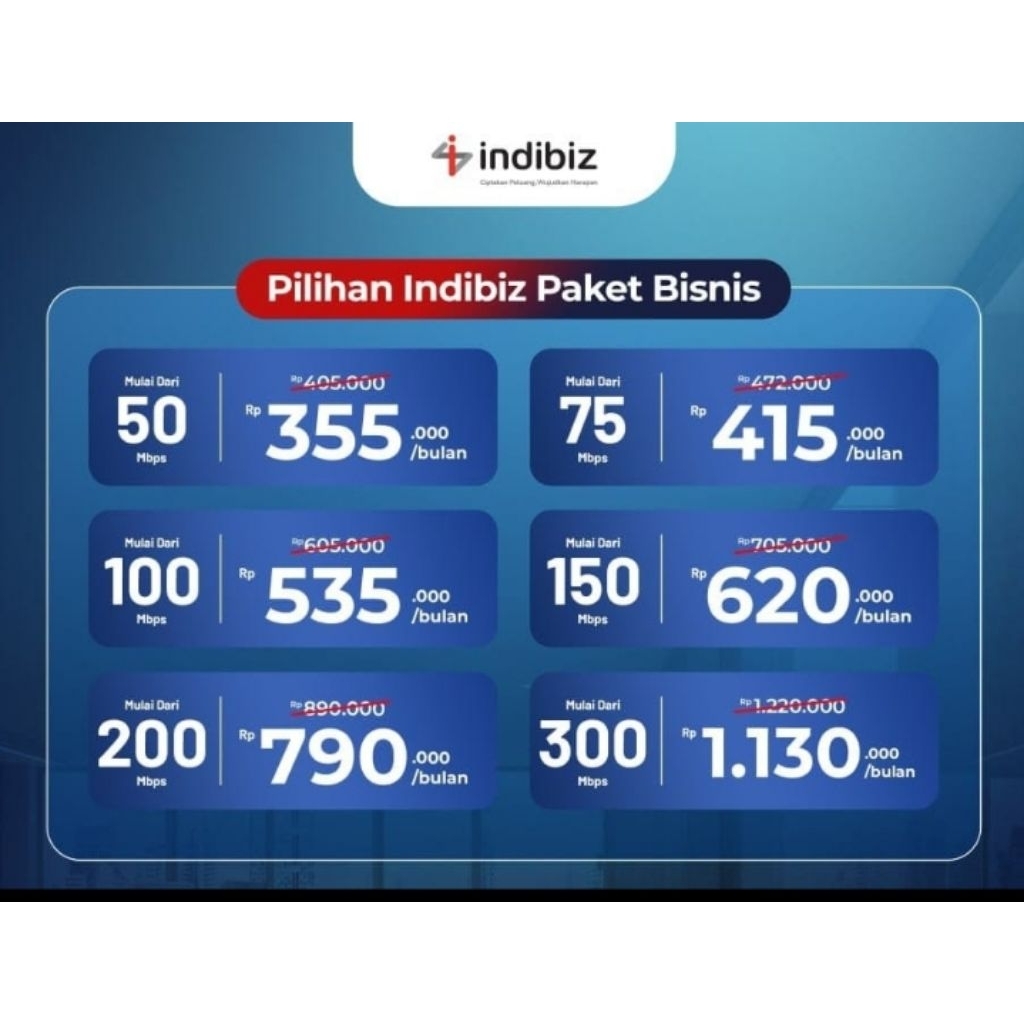 MIGRASI INDIBIZ 50-300 MBPS NON FUP  RATIO 1:1