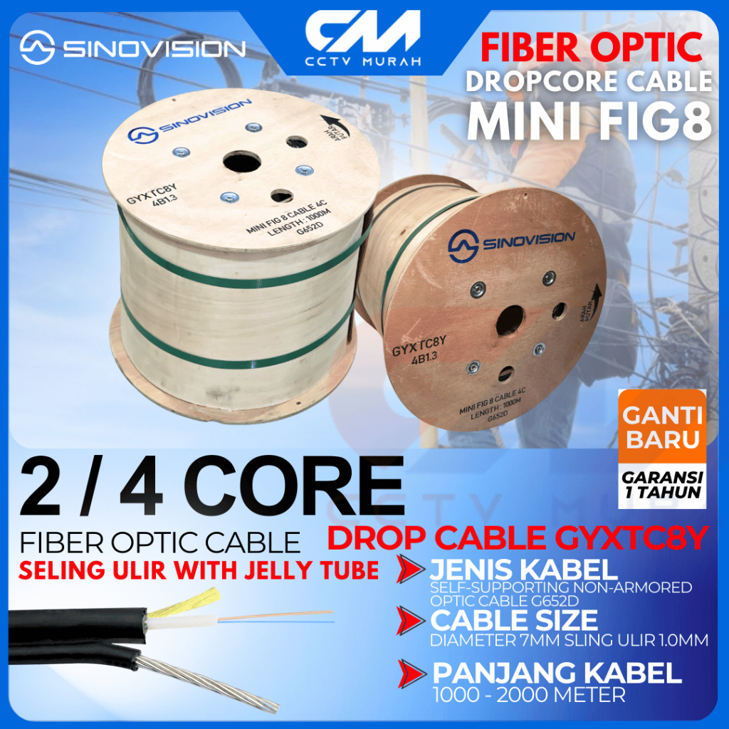 Kabel Mini Fig8 2 Core 4 Core panjang 1KM 2KM Sinovision || Kabel FO MIni FIG8 Murah Bergaransi