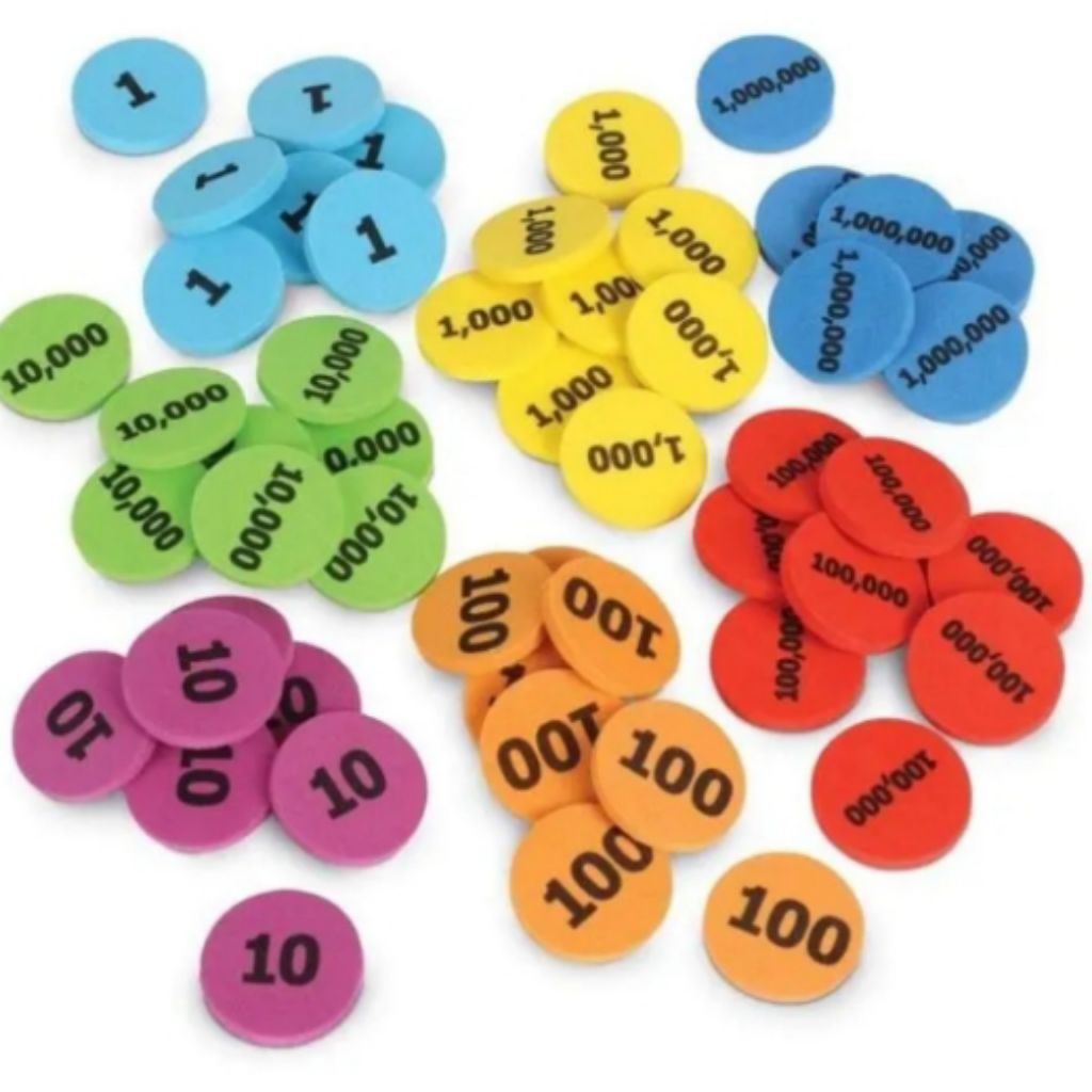 Mainan Edukasi Anak Berhitung Penjumlahan Pengurangan Matematika Dasar