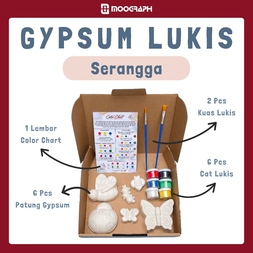 Patung Gypsum Painting Lukis Gypsum Set Serangga Gypsum Mewarnai Edukasi Anak Dengan Cat Akrilik