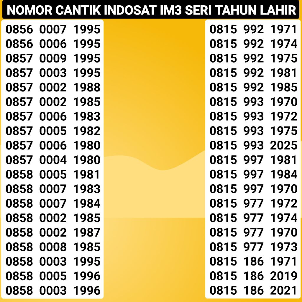 Nomor cantik indosat im3 mentari seri tahun lahir 4g