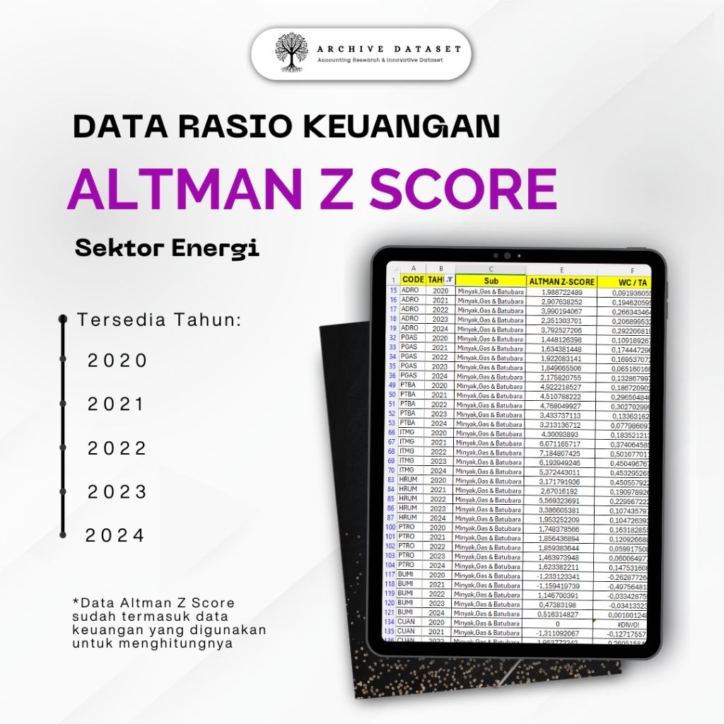 Data Altman Z Score Pada Perusahaan Sektor Energy Yang Terdaftar Di Bursa Efek Indonesia