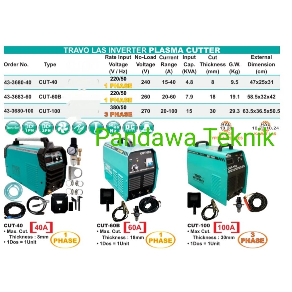 mesin cutting plasma wipro CUT 100