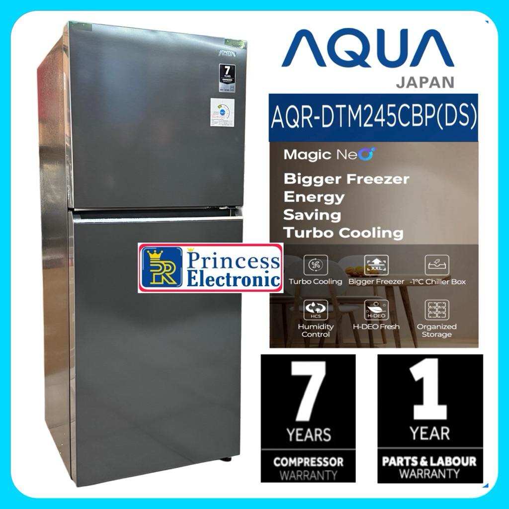 Kulkas AQUA 2 pintu Low watt AQR DTM 245 CBP