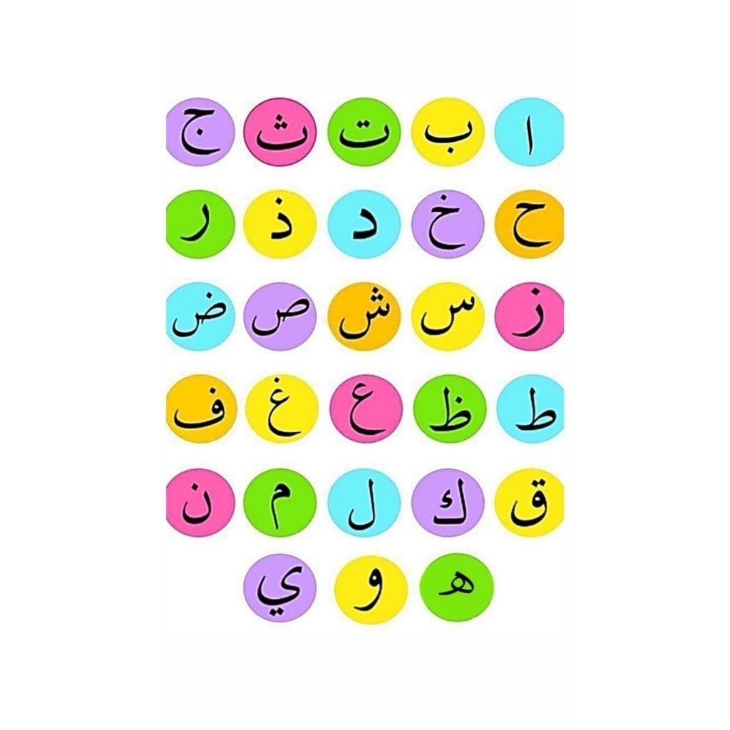 Stiker Huruf Hijaiyah Full Color Stiker Ngaji