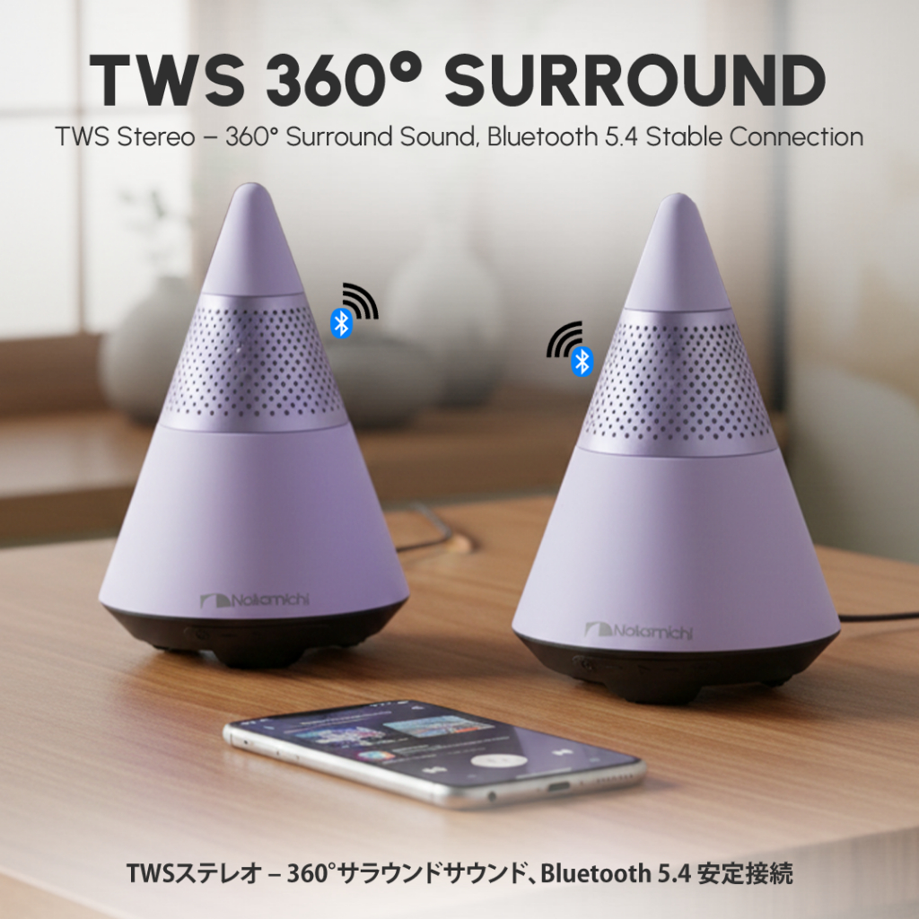 NEW PRODUCT Nakamichi My Music Hue Mirage Speaker Bluetooth Wireless FM Radio Mini