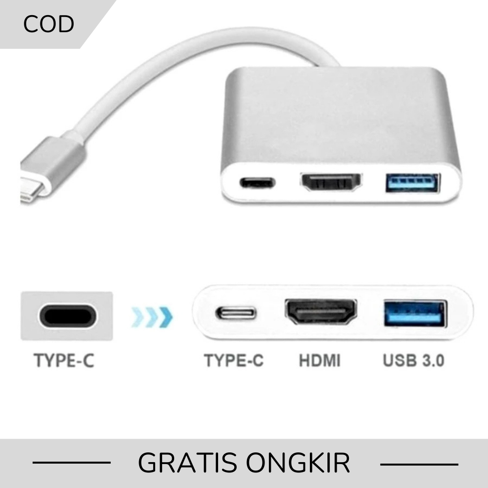 Kabel USB Type C 3.1 to USB 3.0 HDMI USB Type C / Type C to HDMI