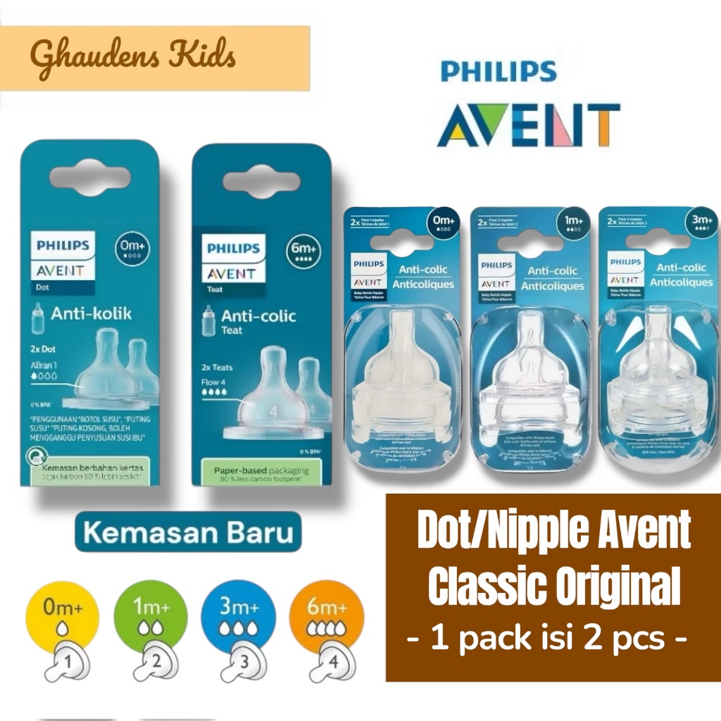 Dot Avent CLASSIC/Avent Teat Nipple Classic ORIGINAL