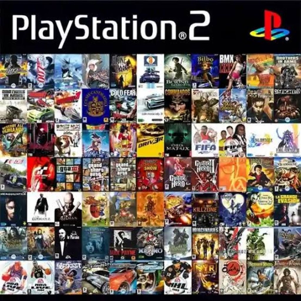 Game ps 2  Untuk android + Apk Aethersx2 + bios