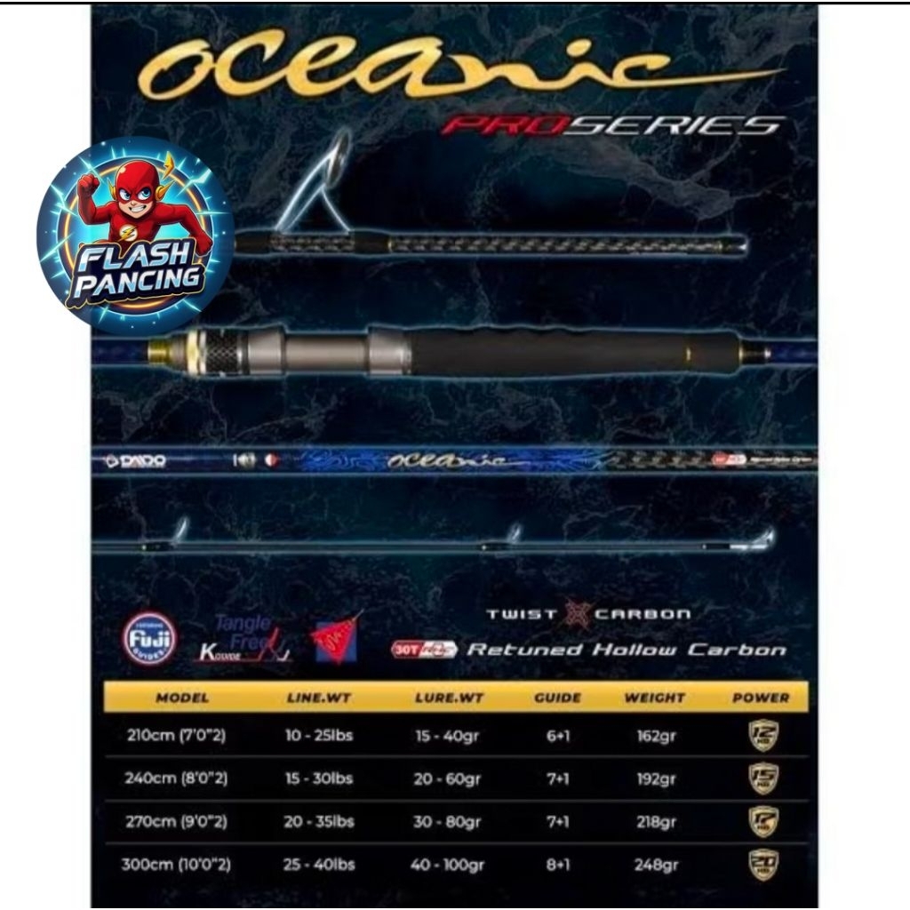 JORAN DAIDO OCEANIC PRO SERIES DOSP 210/240/270/300CM  FULL FUJI POPPING