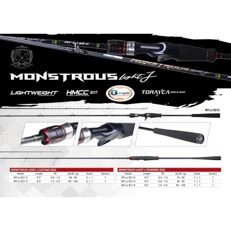 JORAN SEAHAWK LIGHT JIGGING MONSTROUS - 621 - SPINNING / OVERHEAD - ORIGINAL