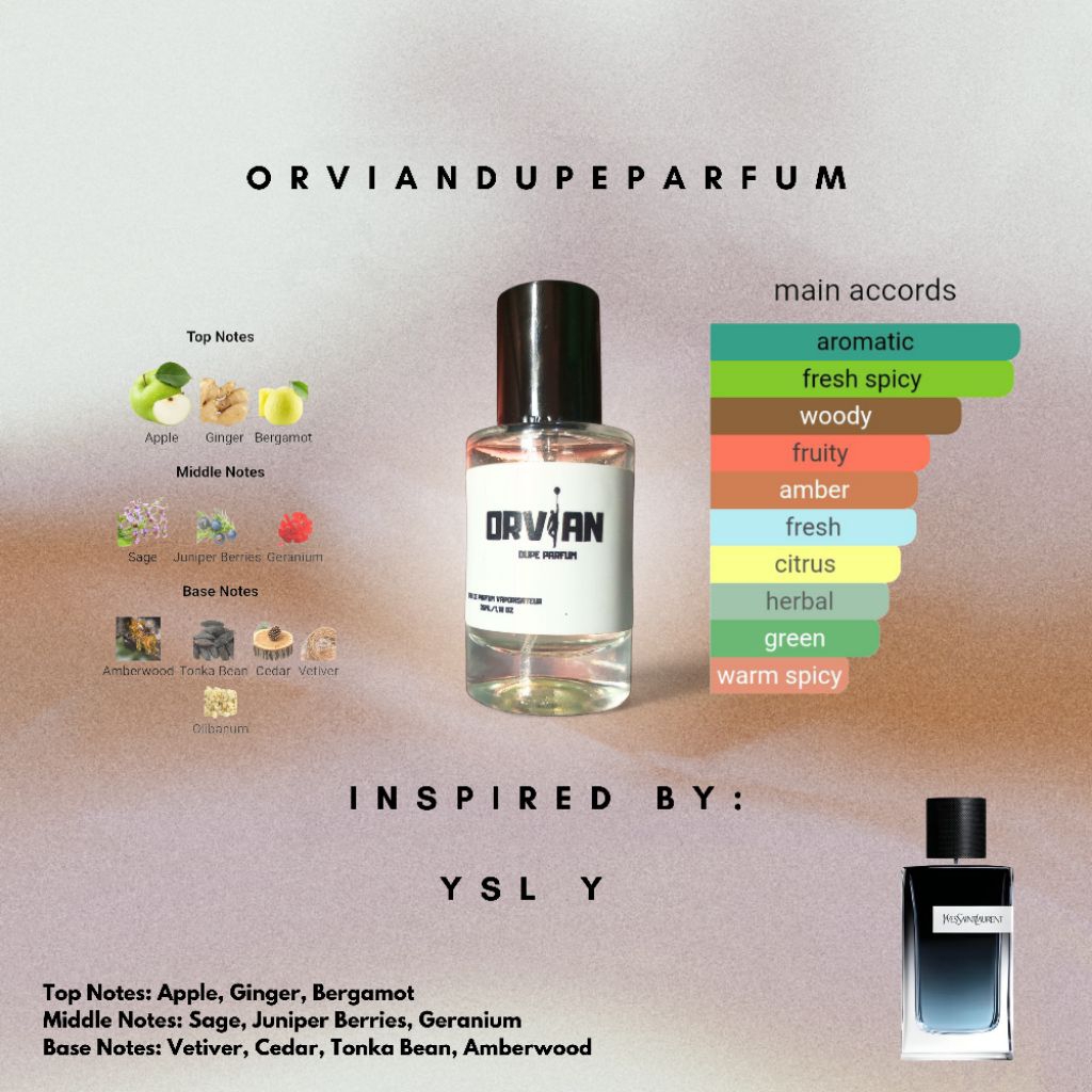 Ysl Y Inspired Scent – Parfum Pria