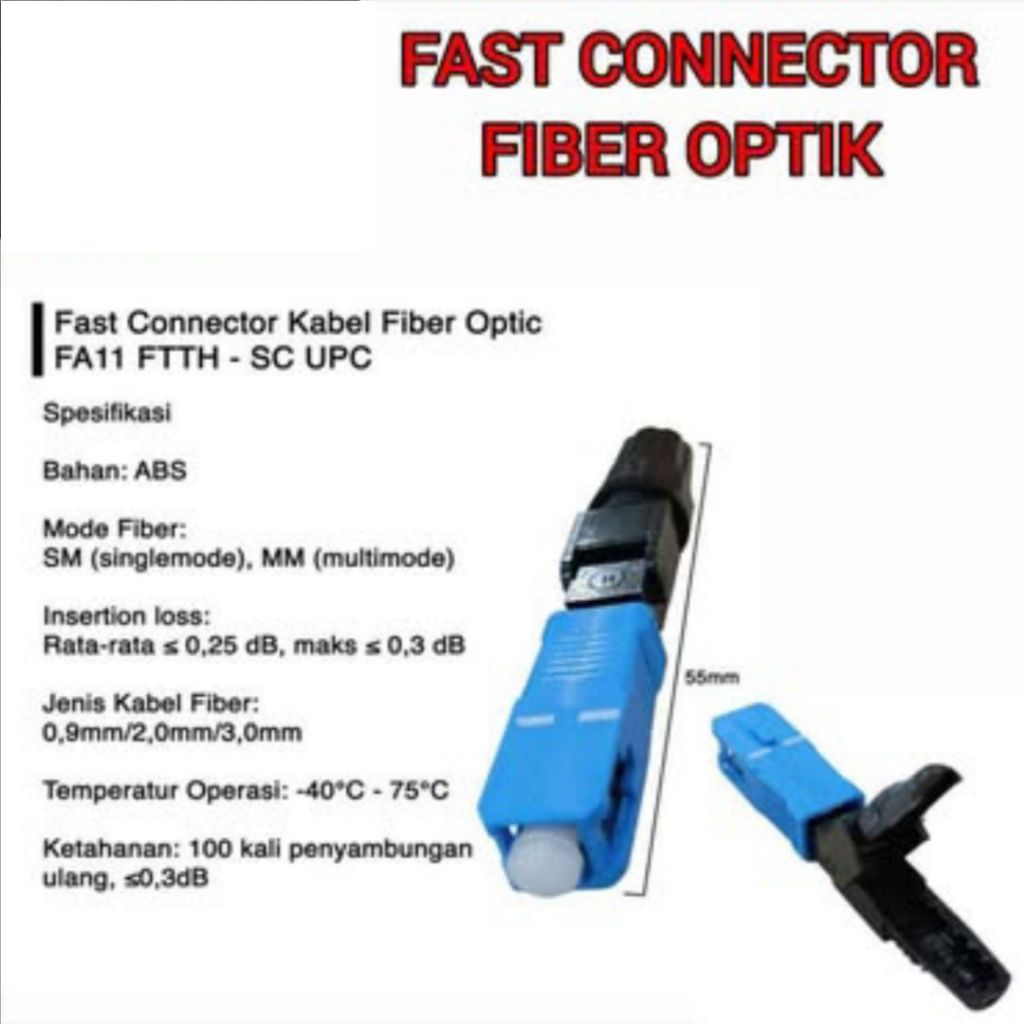 FAST KONEKTOR FIBER OPTIK