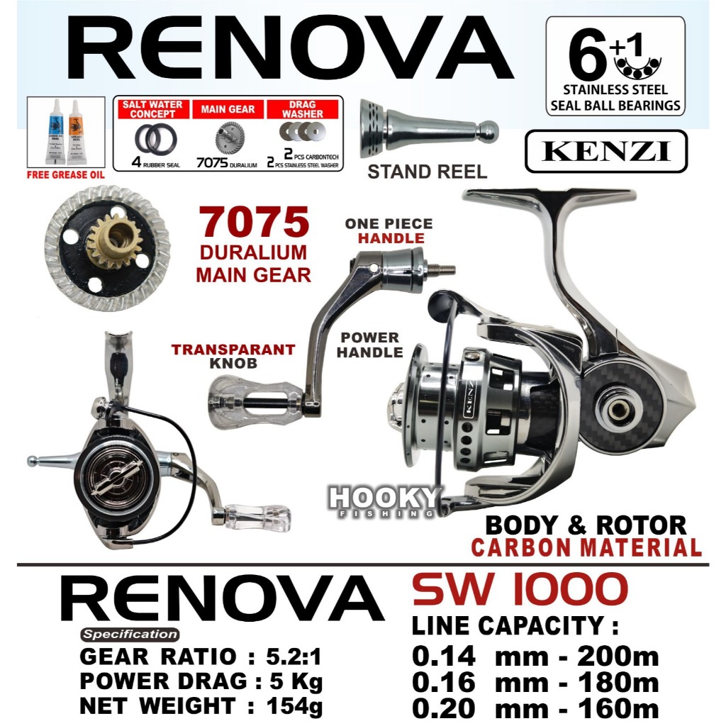 REEL KENZI RENOVA SW 1000