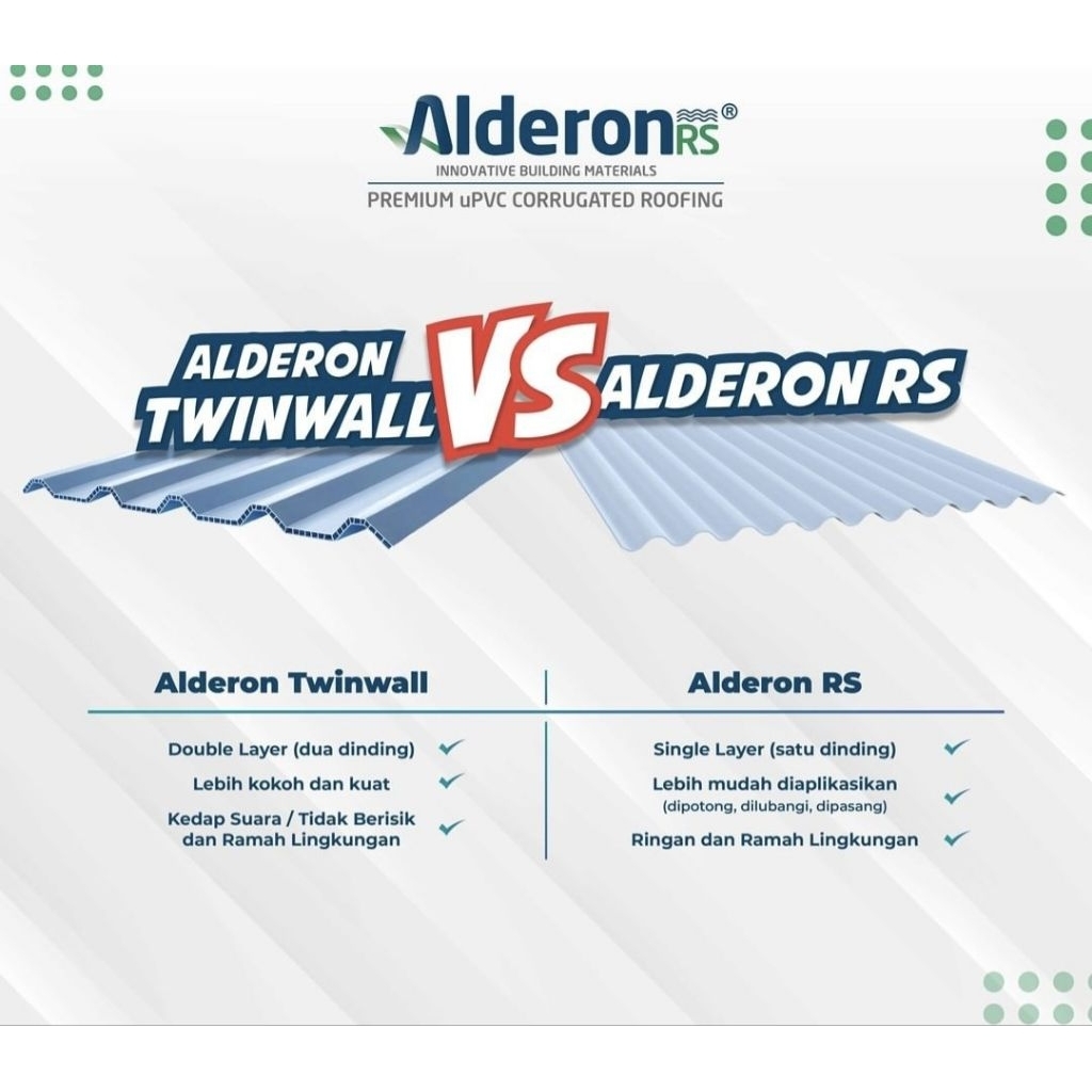 Atap upvc Alderon RS Trimdek single layer // (1 lapis) garansi 5 tahun