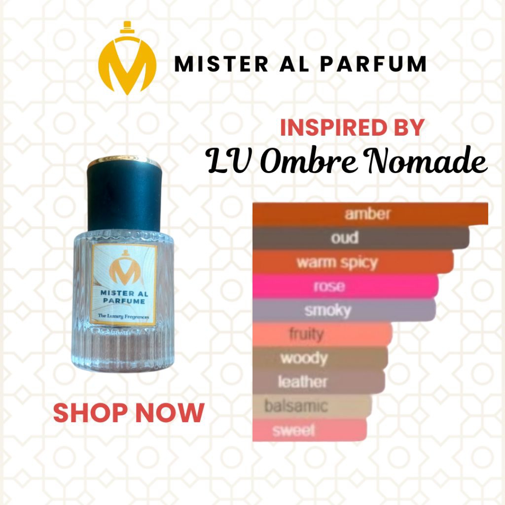 PARFUM PRIA INSPIRED BY LV OMBR3 NOMAD3