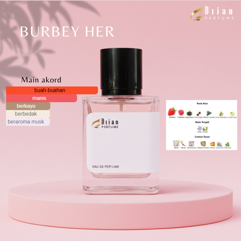 Parfum Wanita Burberry Her Drian Perfume
