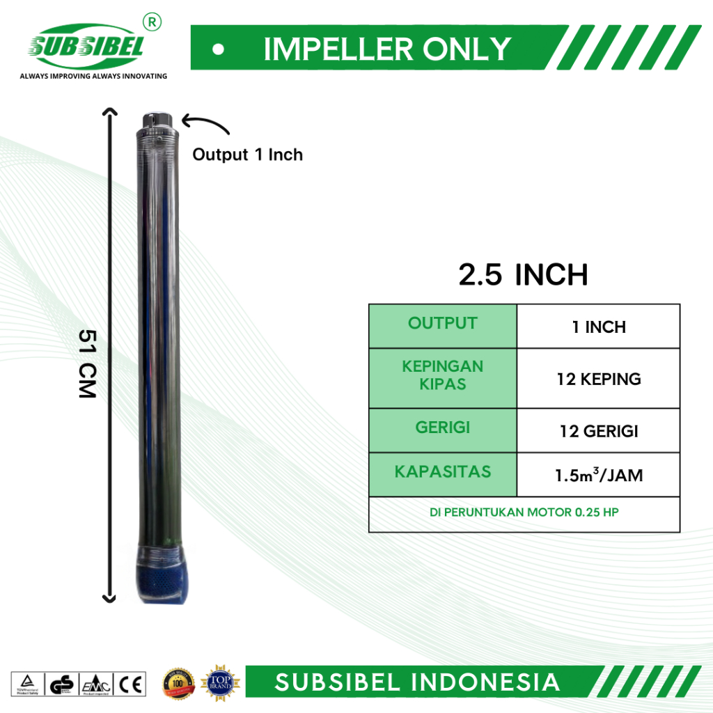 Impeller Only Pompa Satelit 2.5 Inch 1.5/12 - Kepala Pompa Air - Subsibel Indonesia