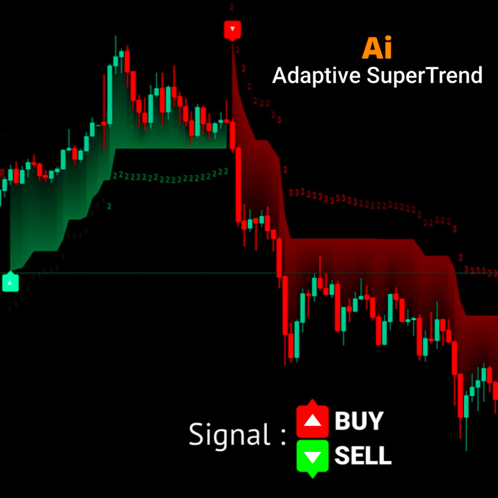 Ai Adaptive Supertrend – Indikator Buy/Sell Otomatis, Akurat  for TradingView | Lifetime