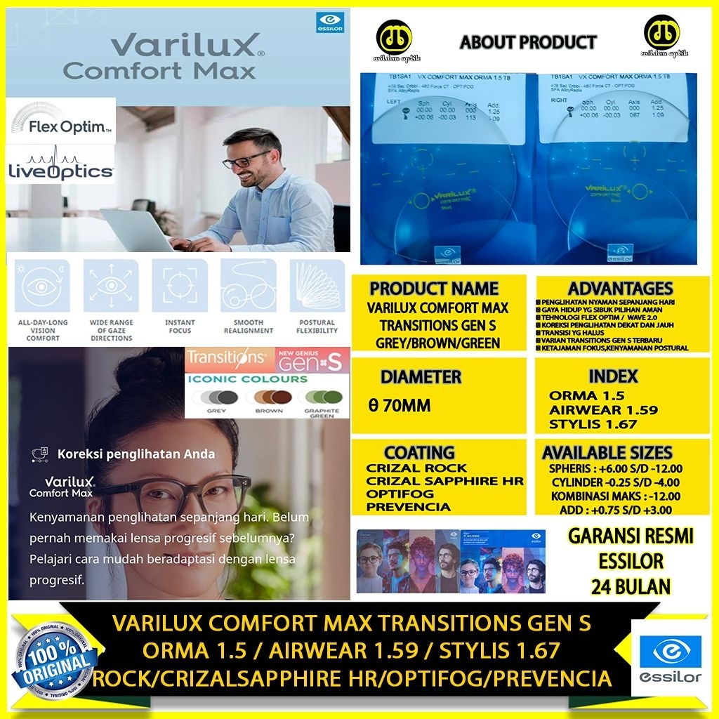 ESSILOR VARILUX COMFORT MAX TRANSITIONS GEN S TERBARU