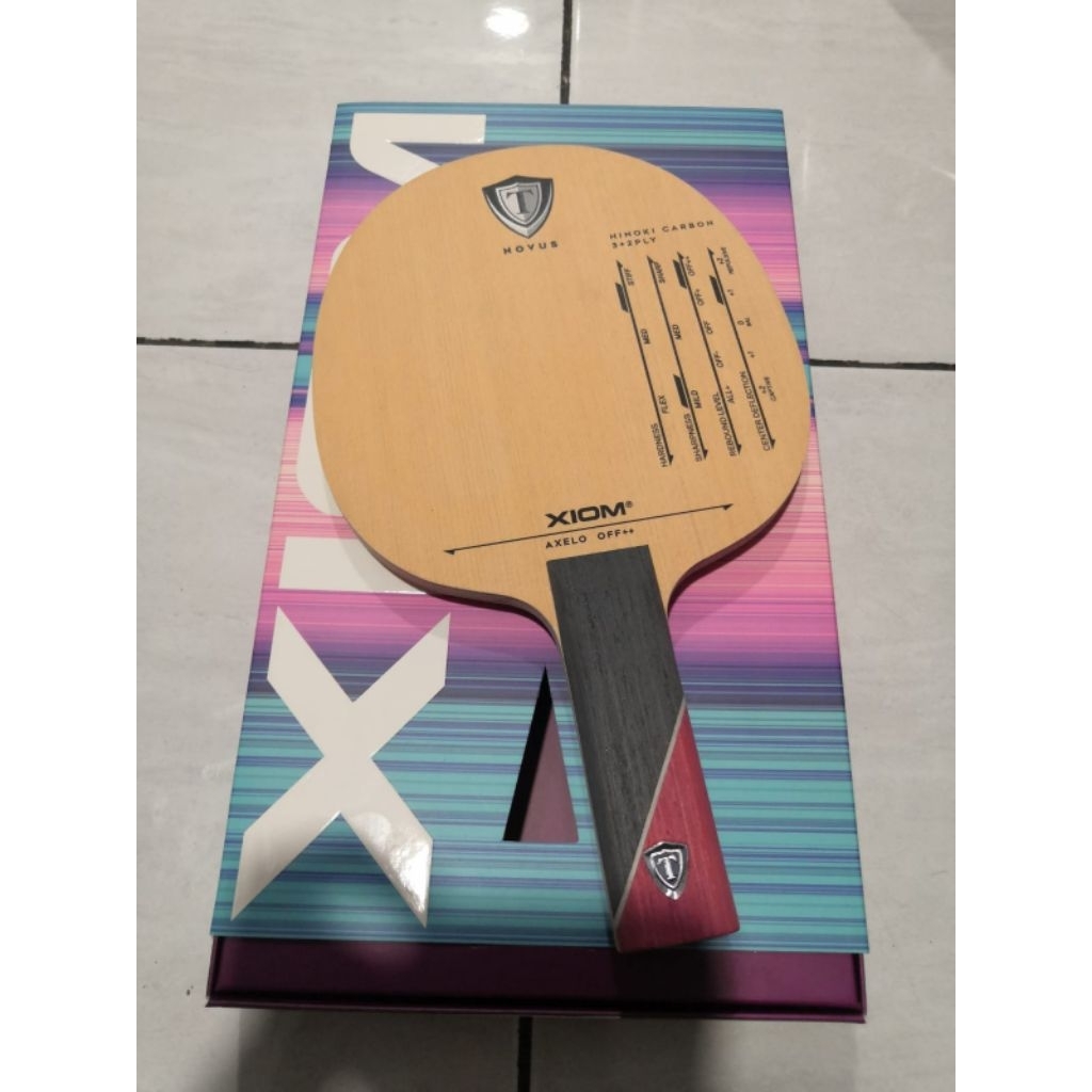 xiom axelo bet pingpong kenceng