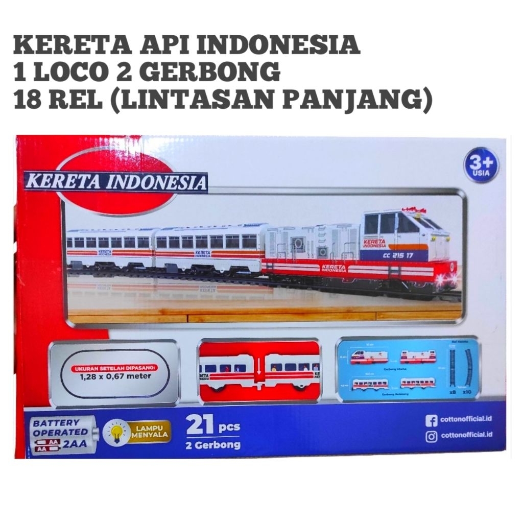 Kereta Api Indonesia Mainan Anak