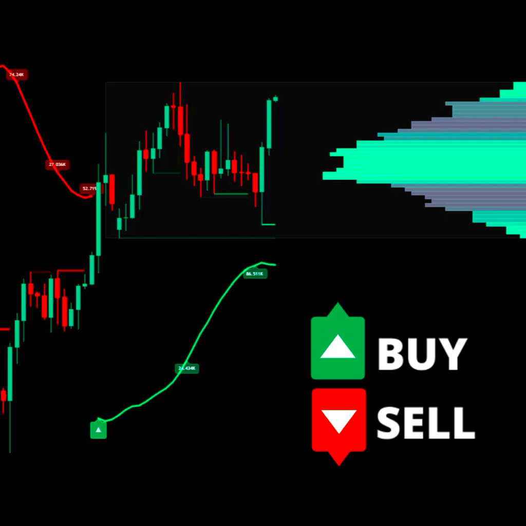 Indikator Liquidity Trend – Signal Volume & Likuiditas Akurat For TradingView | No Repaint
