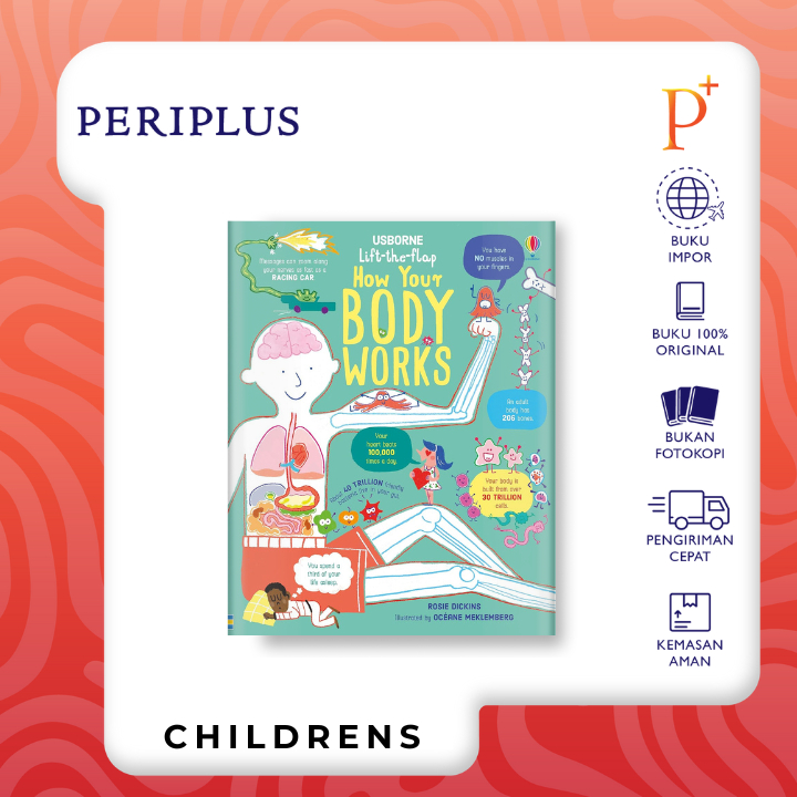 Lift-the-Flap How Your Body Works - 9781474950732