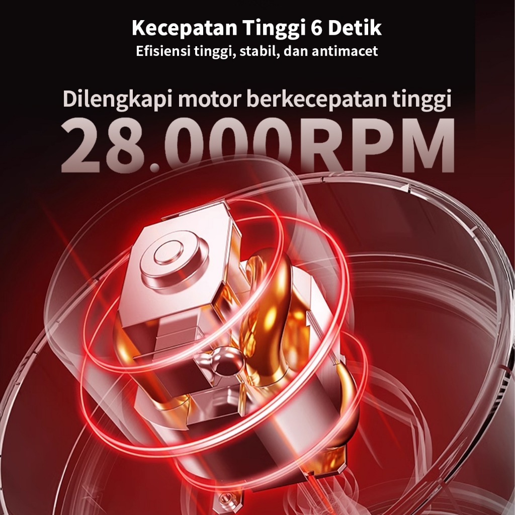 Promo Terbaru Simplus Food Chopper Blender Kaca Chopper Daging Chopper Daging Dan Bumbu 2L Serbaguna