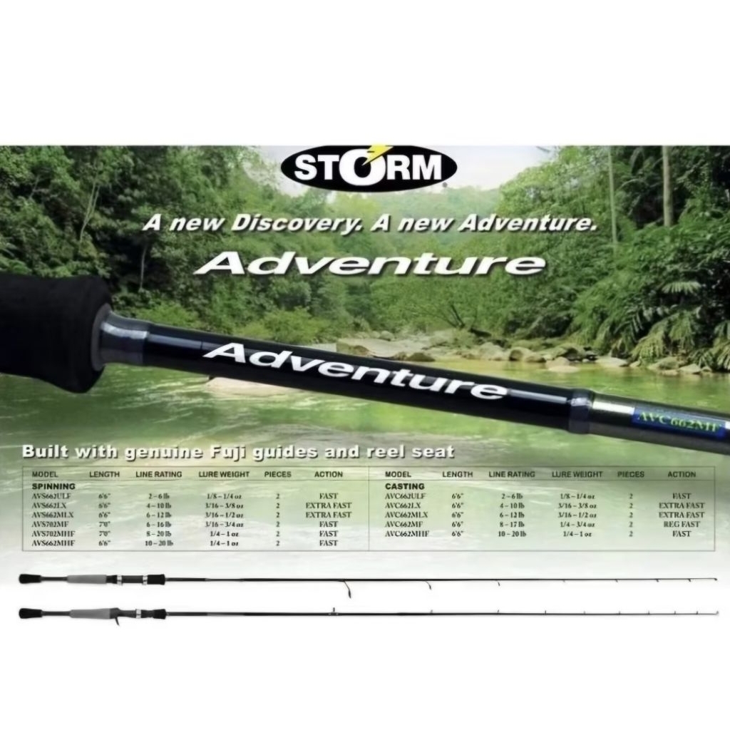 Joran Bc Storm Adventure Gen 1